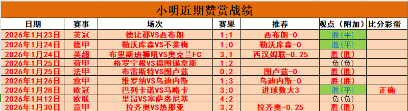 年世界斯诺,克锦标赛在,上海盛大开,开云体育,开云体育app,开云体育官网,开云体育下载,开云体育入口