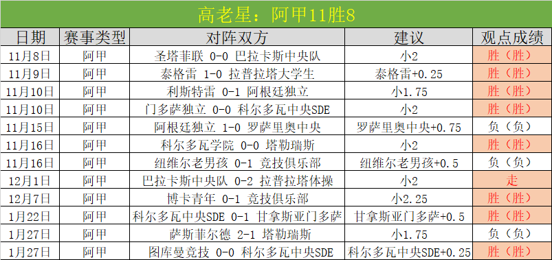 年世界斯诺,克锦标赛在,上海盛大开,开云体育,开云体育app,开云体育官网,开云体育下载,开云体育入口