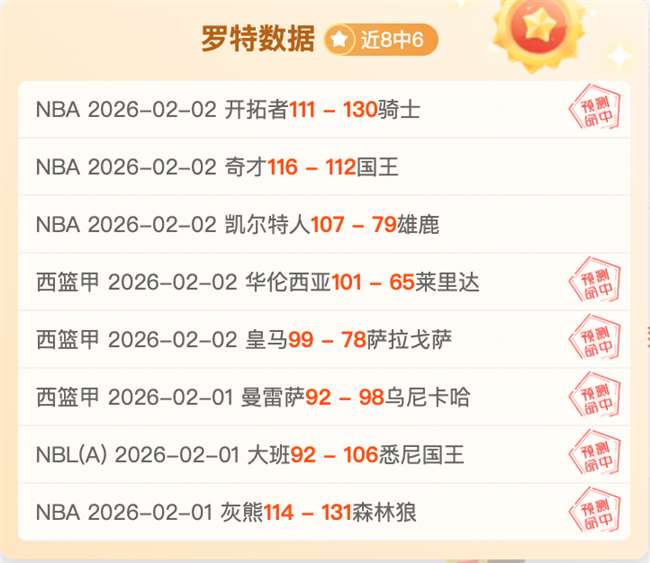 王大雷揭秘,黄油手,赛场焦点球,开云体育,开云体育app,开云体育官网,开云体育下载,开云体育入口