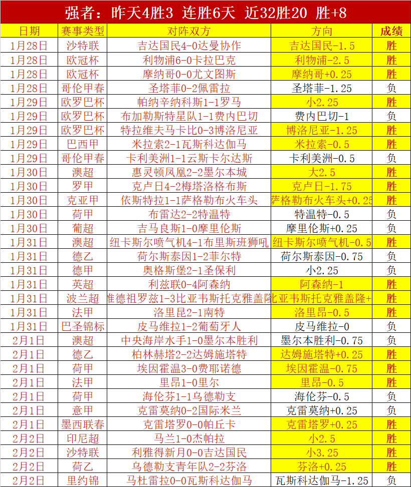 大乐透期号,专家质合分,公推公牛对,开云体育,开云体育app,开云体育官网,开云体育下载,开云体育入口