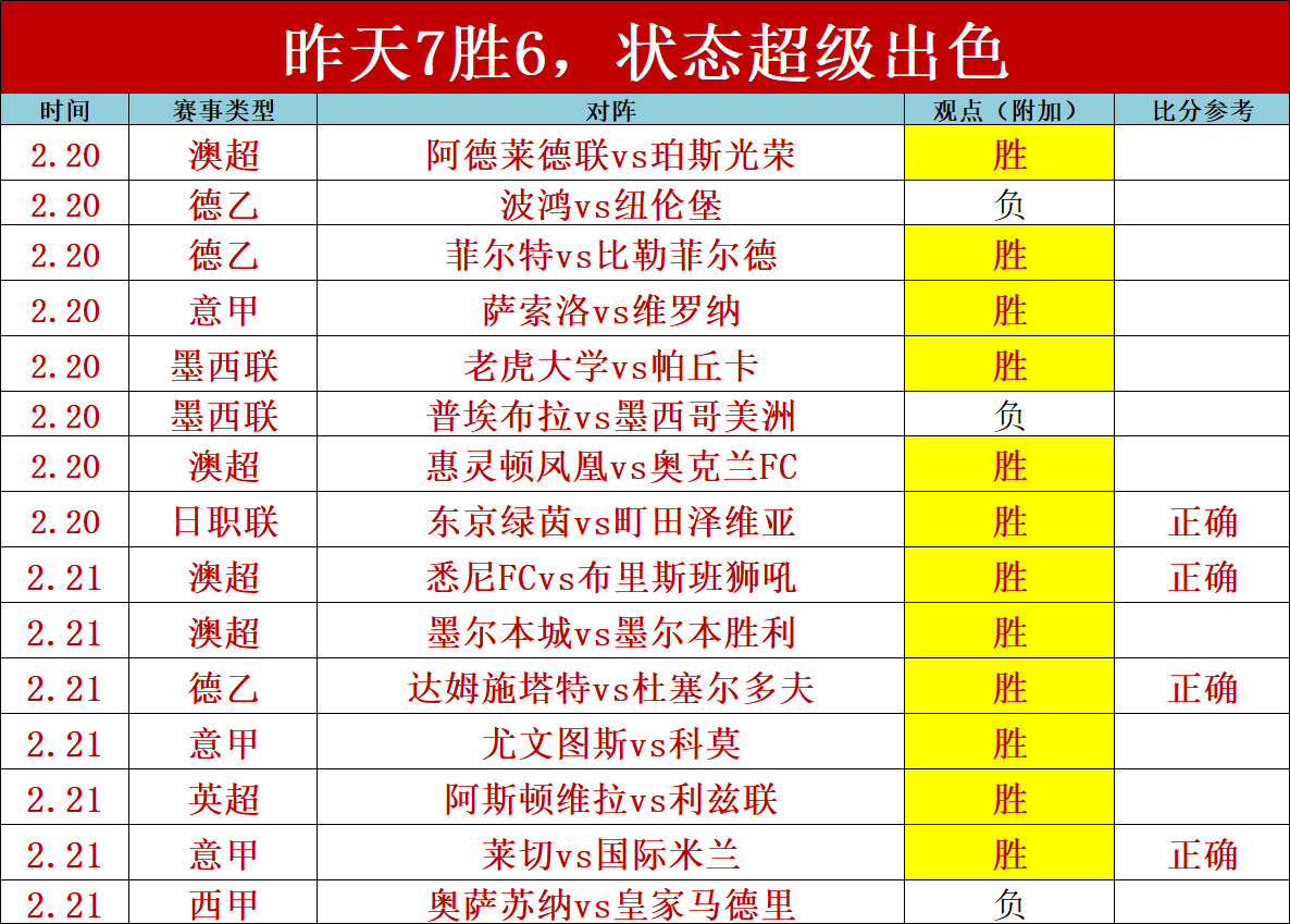 南美杯专家,全胜解析,心理克星客,开云体育,开云体育app,开云体育官网,开云体育下载,开云体育入口