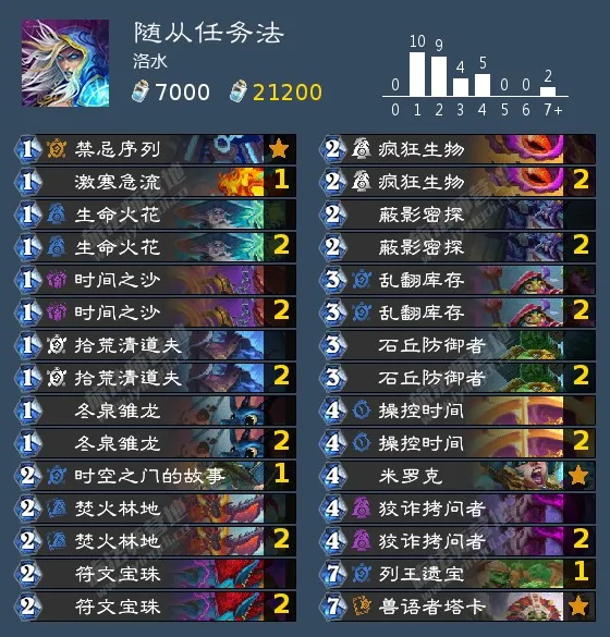 婆罗洲,对阵马兰分,专家预测期,开云体育,开云体育app,开云体育官网,开云体育下载,开云体育入口