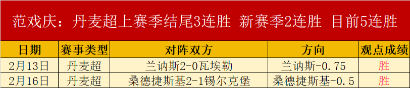 年世界杯欧,洲区附加赛,程安排,开云体育,开云体育app,开云体育官网,开云体育下载,开云体育入口