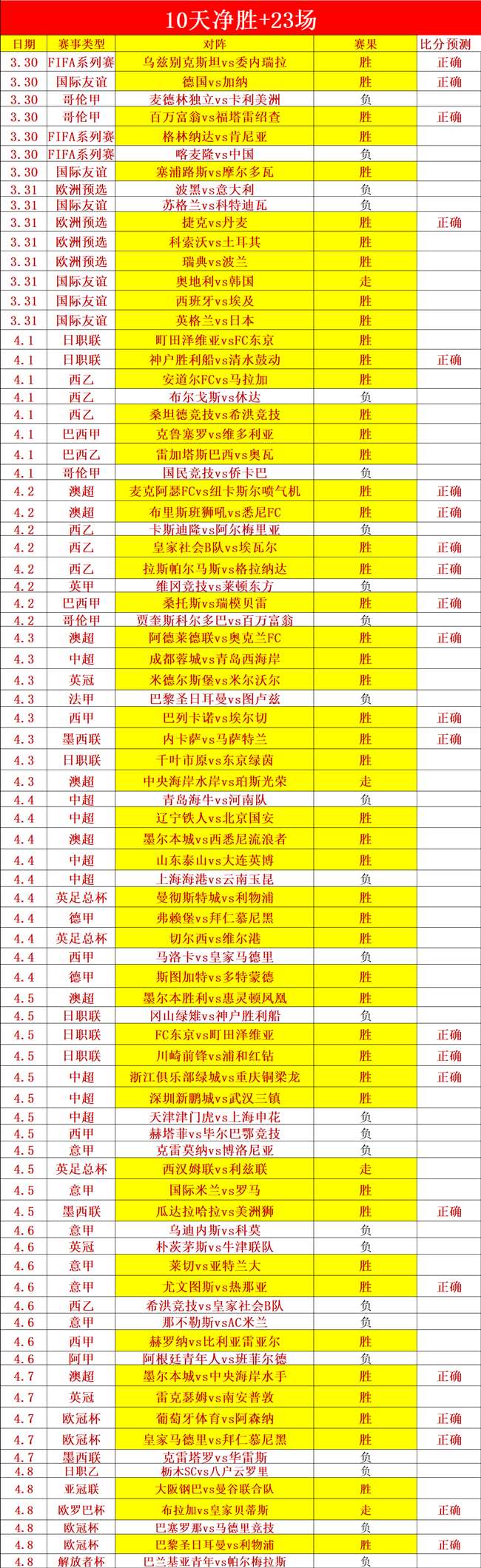 宝可梦传说,阿尔宙斯任,天堂下架,开云体育,开云体育app,开云体育官网,开云体育下载,开云体育入口