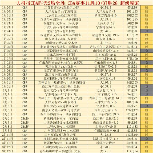 土篮甲博尔,多运动,科勒基,开云体育,开云体育app,开云体育官网,开云体育下载,开云体育入口
