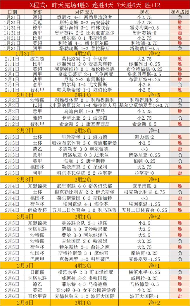 森林狼近,胜分析,双核缺阵攻,开云体育,开云体育app,开云体育官网,开云体育下载,开云体育入口