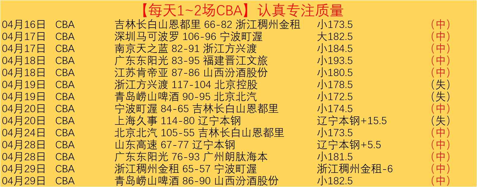 大乐透期号,专家推荐,尼克斯质合,开云体育,开云体育app,开云体育官网,开云体育下载,开云体育入口