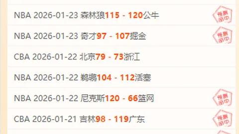 英国媒体披露：阿森纳全力追求约克雷斯，贝尔塔好评如潮