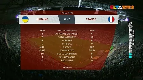 中国男足无缘东京奥运会原因剖析