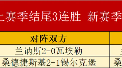 2026年世界杯欧洲区附加赛程安排