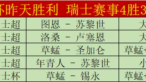 韦康大乐透期号专家推荐：质合分析前区十码