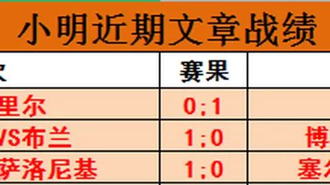 沙特联赛事解读：本期专家质合分析及前区十码推荐