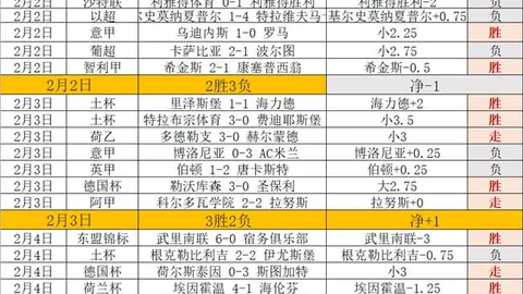 森林狼近7战5胜分析：双核缺阵攻防受影响