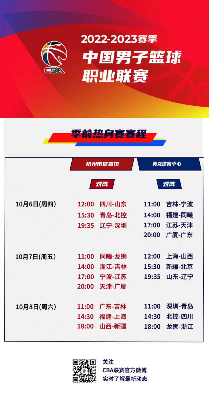 特别是在体